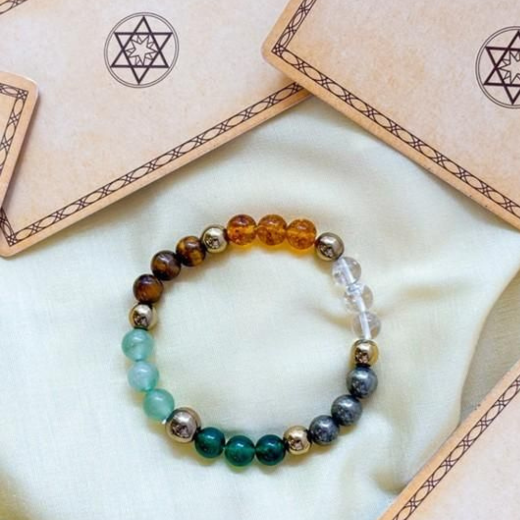 Dhan Yog Bracelet | Attract Prosperity Money and Wealth