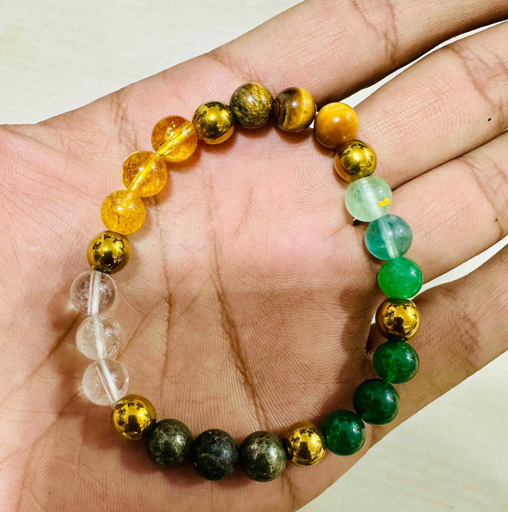 Dhan Yog Bracelet | Attract Prosperity Money and Wealth