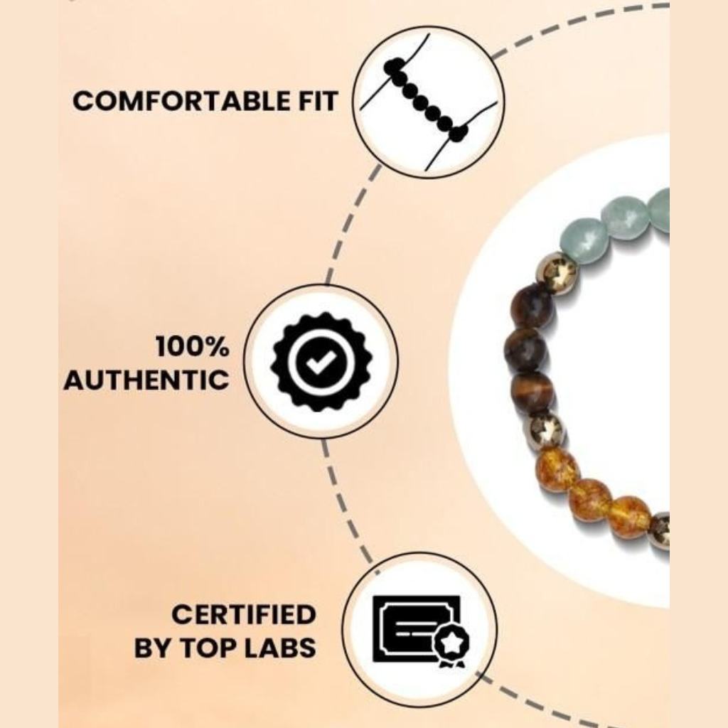 Dhan Yog Bracelet | Attract Prosperity Money and Wealth
