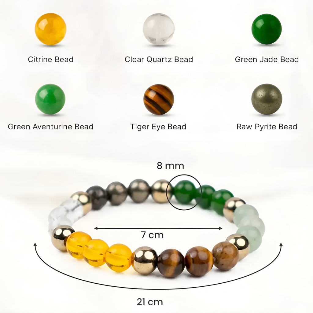 Dhan Yog Bracelet | Attract Prosperity Money and Wealth