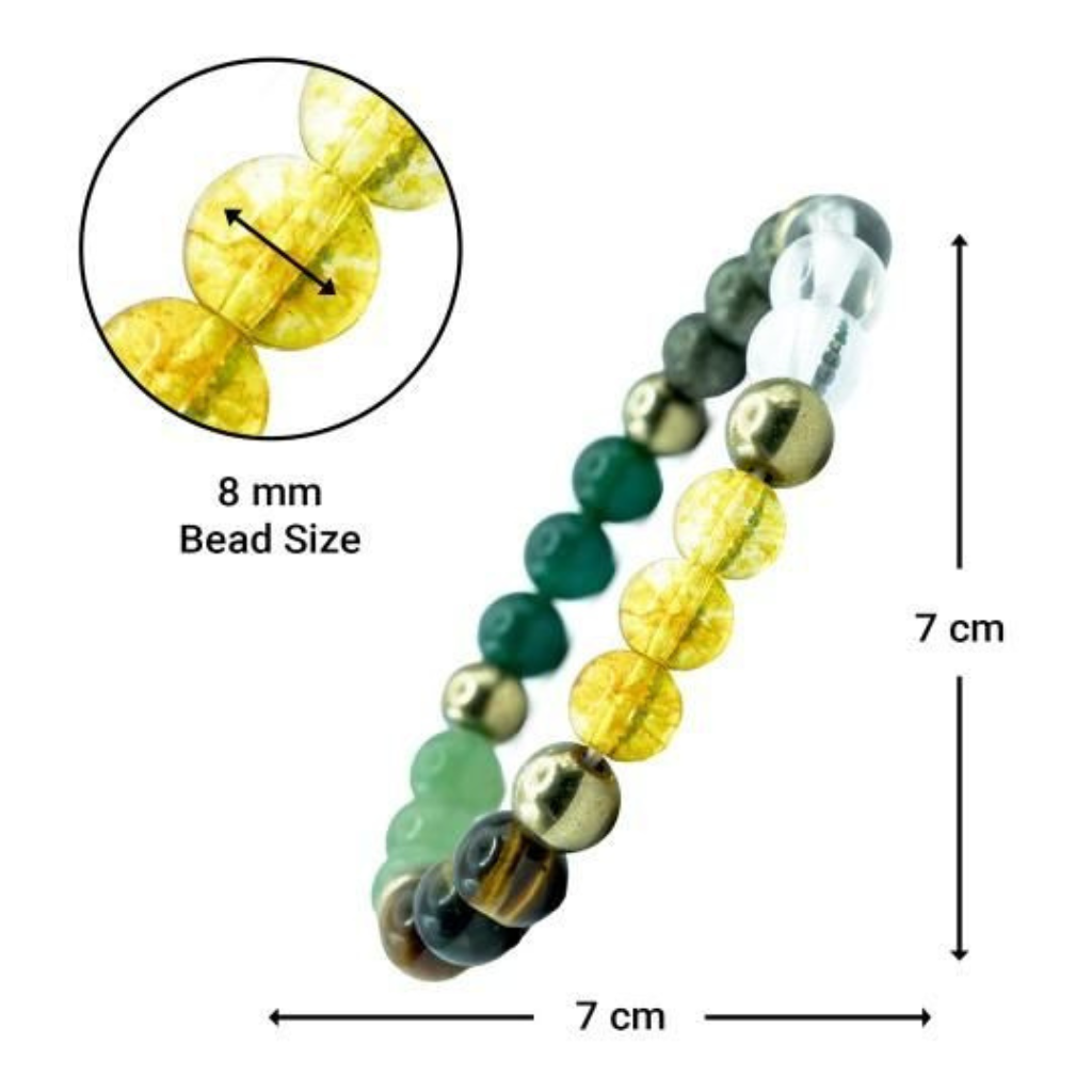 Dhan Yog Bracelet | Attract Prosperity Money and Wealth